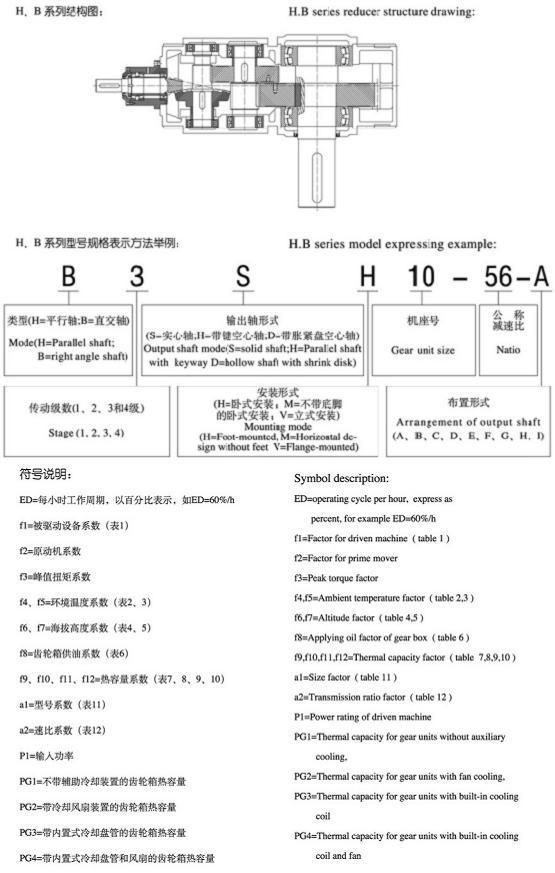 H、B系列标准工业乐鱼网页版-乐鱼（中国）箱